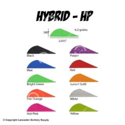 AAE Hybrid Vanes -Shooting Store 1790213 hp