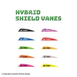 AAE Hybrid Vanes -Shooting Store 1790213 shield