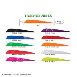 AAE TRAD Vane -Shooting Store 1790224 50chart