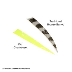 Trueflight 5" Shield Back Feathers (18 Count Combo Pack) -Shooting Store 5200014 chartreuse